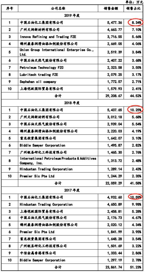 八字盲板沧州茂澜管道