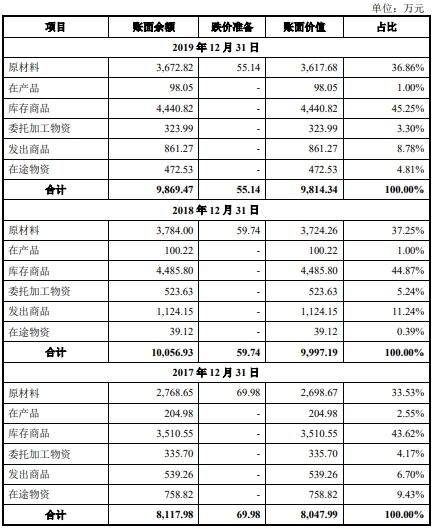 八字盲板沧州茂澜管道