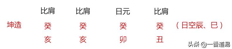 八字水少的女人