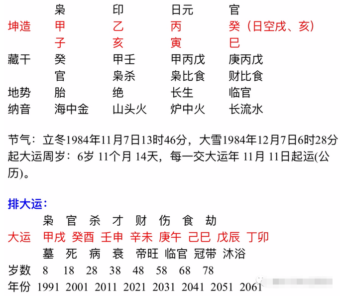 1998年8月2日八字 1998年8月2日发生了什么大事