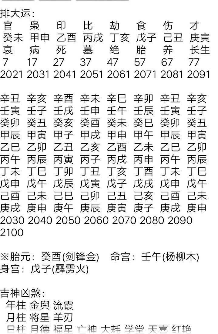 1992年4月19日早6点八字 1992年4月19日适合结婚吗