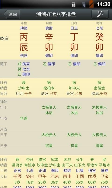 电脑算命八字排盘 算命八字排盘在线