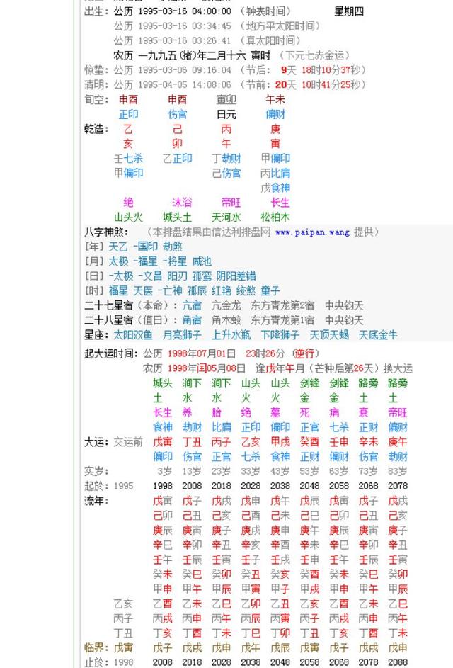 八字大运与命局的作用