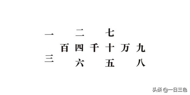 八字的四字词语大全