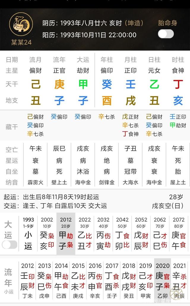 关于八字异望杀高险的信息