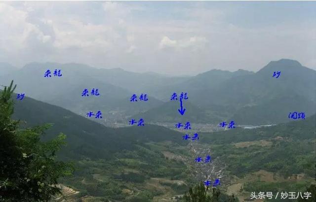 八字看阴宅风水信息