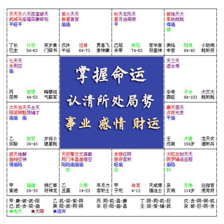 什么样的八字克敌人 什么样的八字是好八字