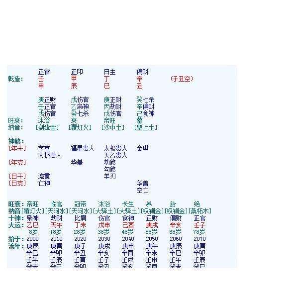 丁生未月的八字分析 丁未年丁未月命理分析