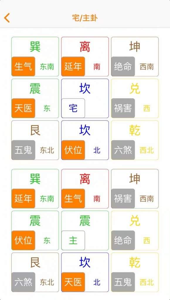 想算一算这个八字 我想算八字