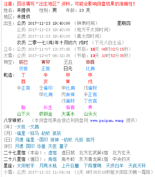 生辰八字改微信名字 不知道生辰八字怎么改名字