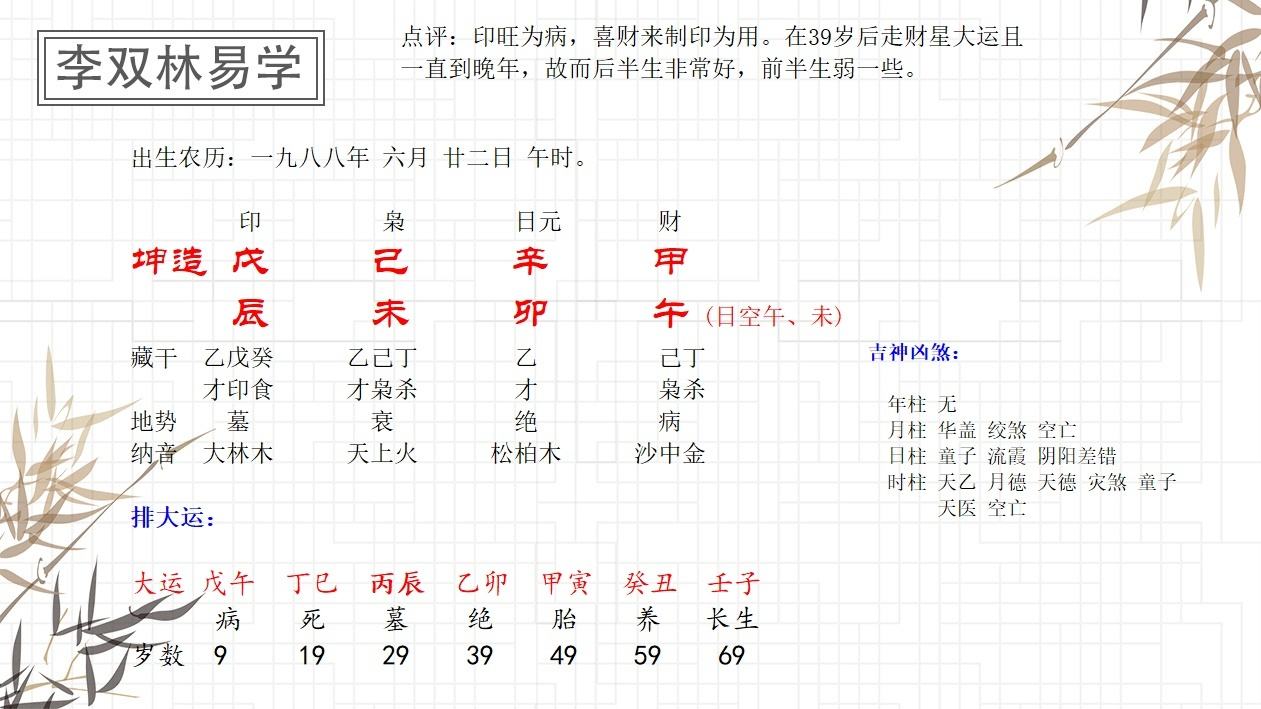 1996年10月9日生辰八字 1996年10月9日农历