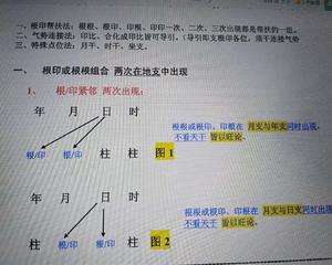 描写同学友情的八字词语 描写夏天的四字词语