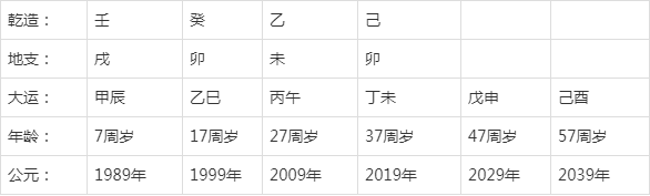如何判断流年八字吉凶 八字算命流年吉凶表