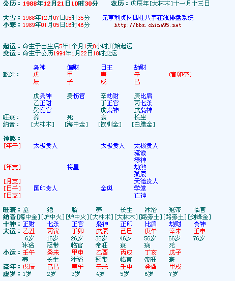 看各种八字 八字的各种字体