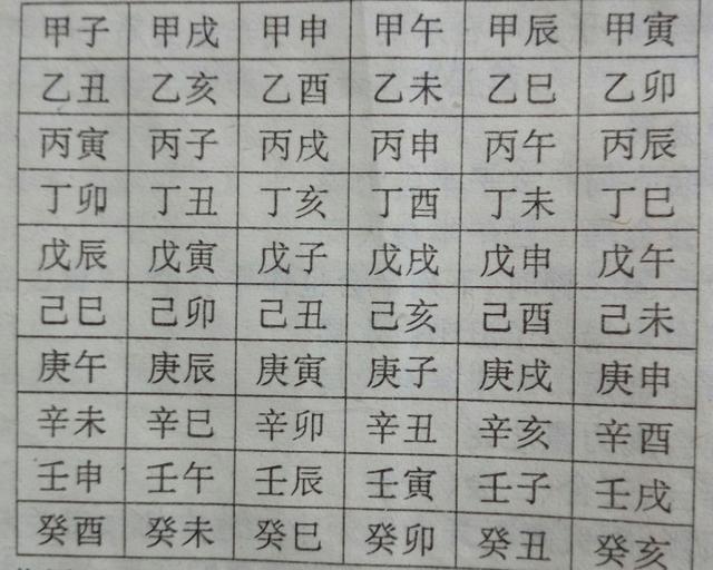 八字五行纳音大海水