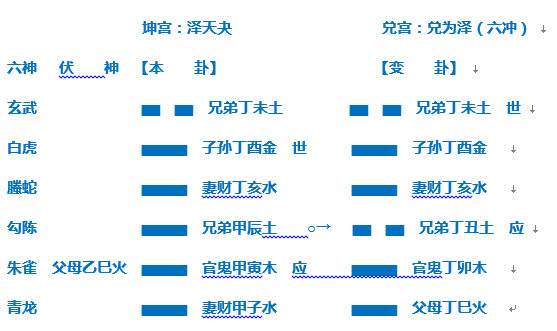 测八字比较准的网站 测八字网站哪个好