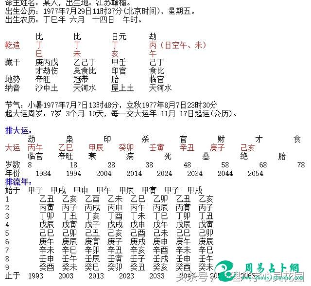 八字月份论命 八字算命节气划分月份