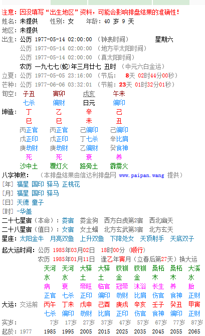 八字月份论命 八字算命节气划分月份