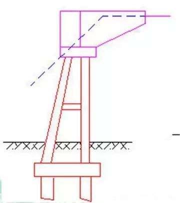 八字翼墙基础高度