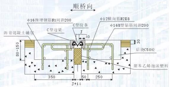 八字墙计算公