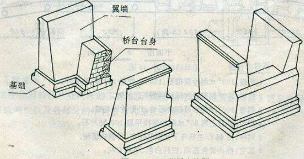 八字墙计算公