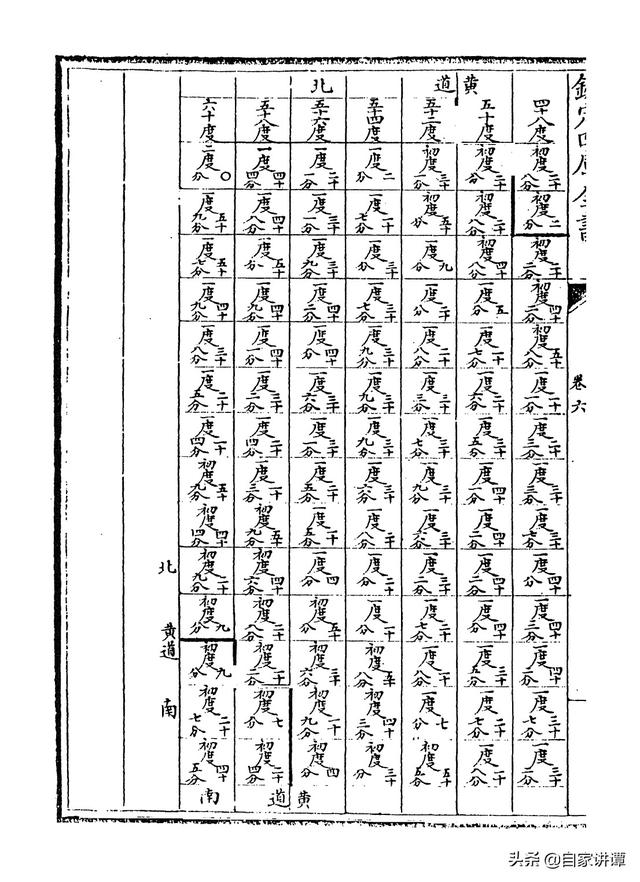 七政天星八字免费排盘iso