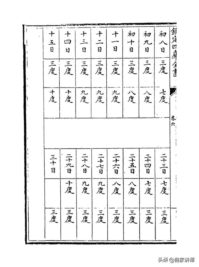 七政天星八字免费排盘iso