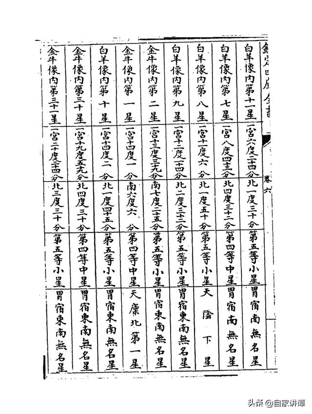 七政天星八字免费排盘iso