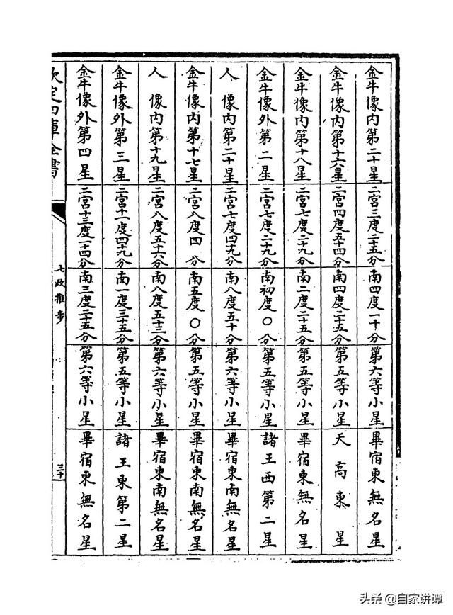 七政天星八字免费排盘iso