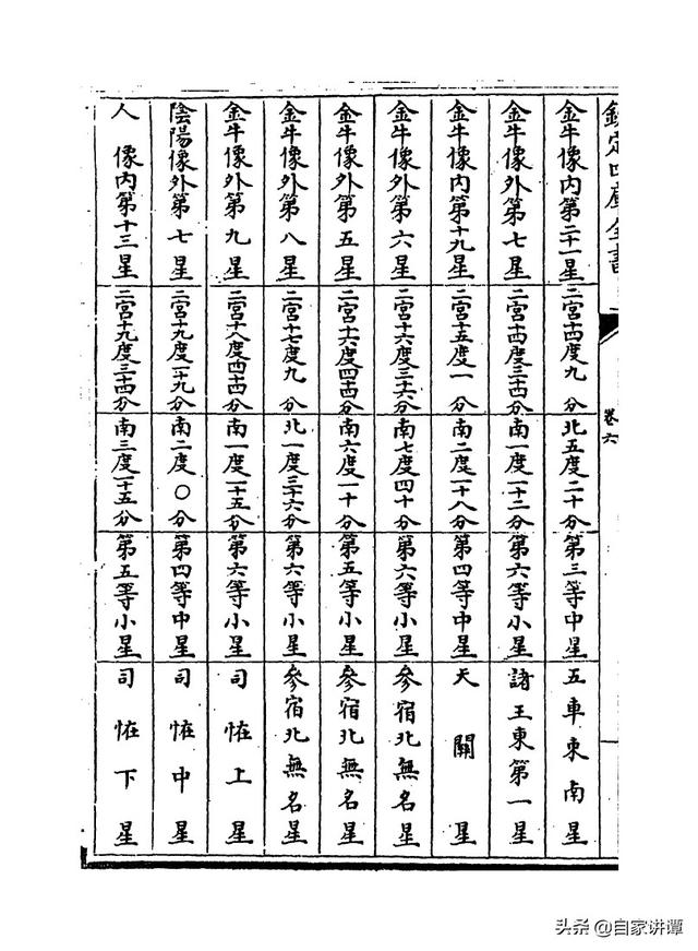 七政天星八字免费排盘iso