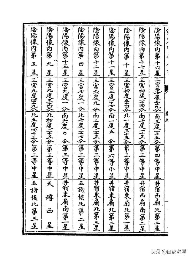 七政天星八字免费排盘iso