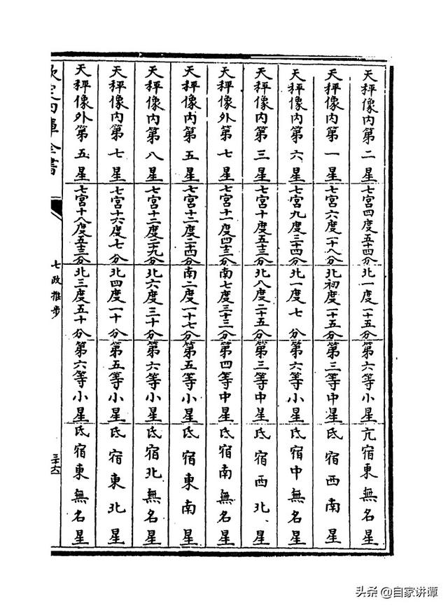 七政天星八字免费排盘iso