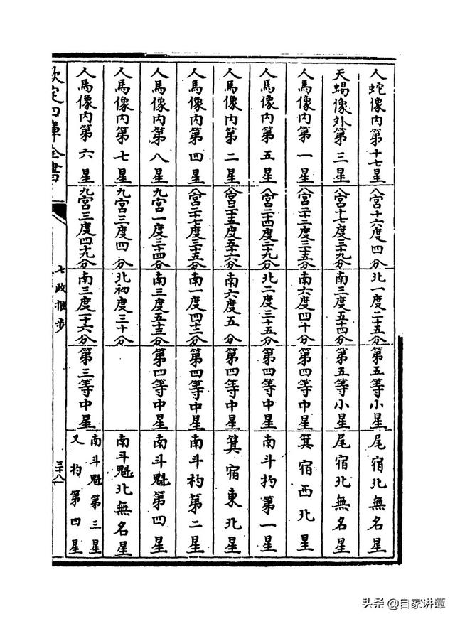 七政天星八字免费排盘iso