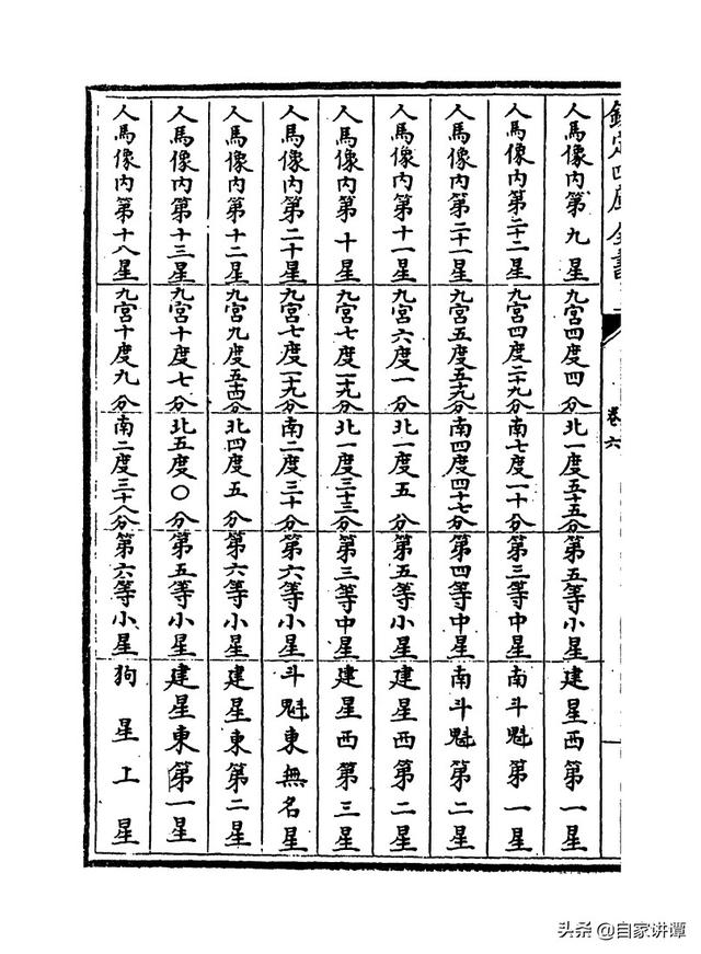 七政天星八字免费排盘iso