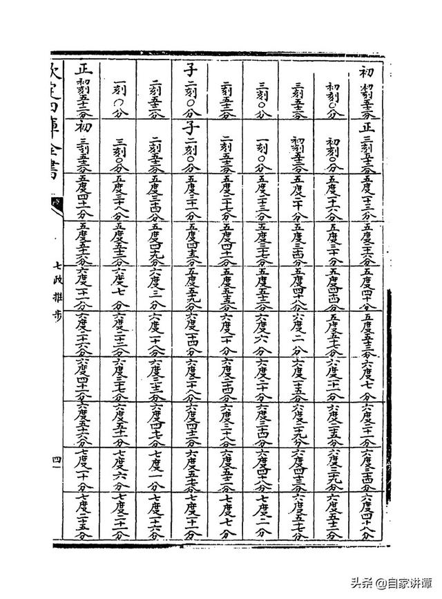 七政天星八字免费排盘iso