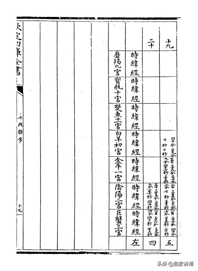 七政天星八字免费排盘iso