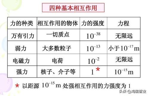 刘伯承八字命理分析