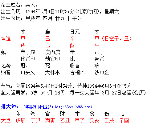 农历1993年九月十六生辰八字 农历3月13阳历是多少