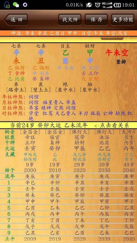 农历1993年九月十六生辰八字 农历3月13阳历是多少