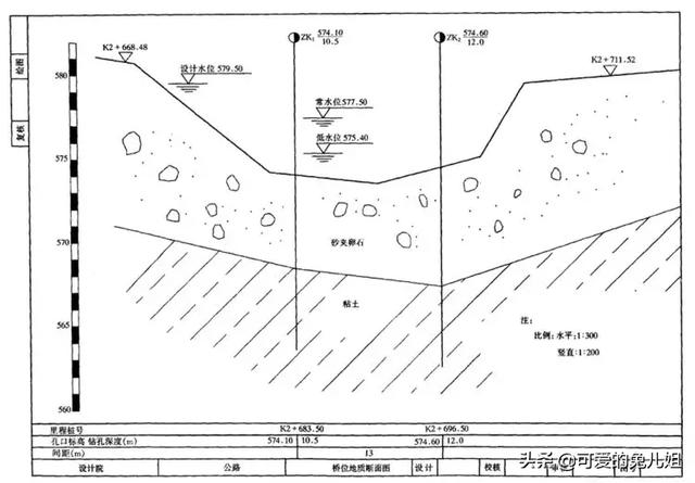 八字墙涵洞怎么计算工程量