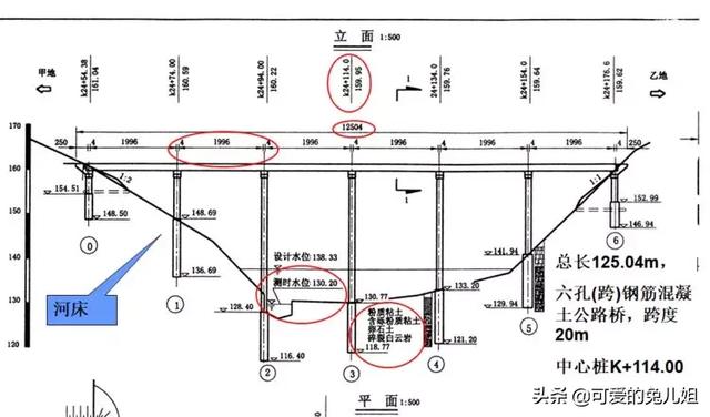 八字墙涵洞怎么计算工程量