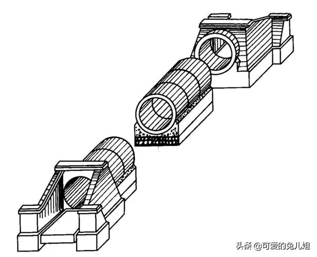 八字墙涵洞怎么计算工程量