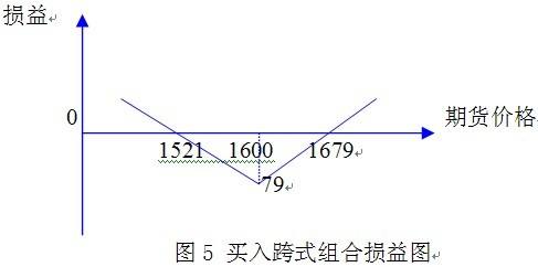 有策略八字特点 超级大美女的八字特点