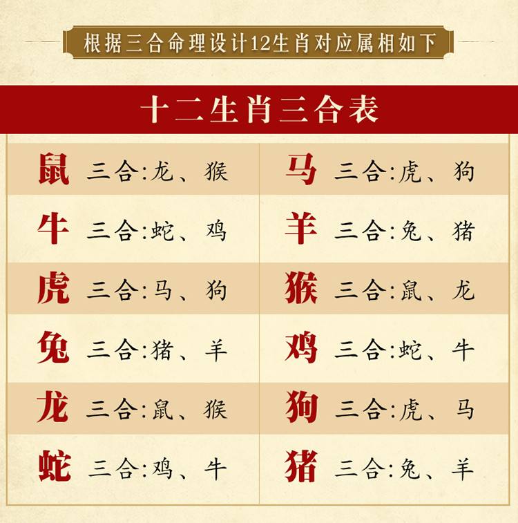 包含八字不合的成语 形容八字不合的成语