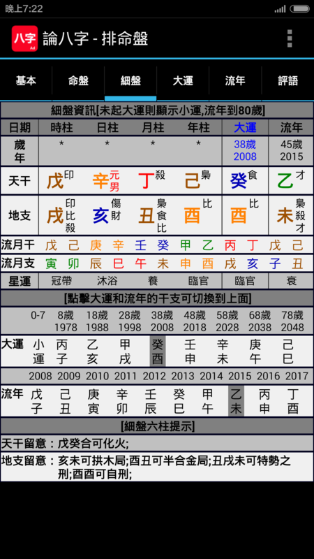 原创八字之丁火气数 命理丁火详论