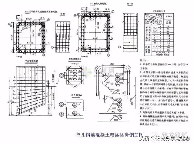 涵洞八字墙cad专题