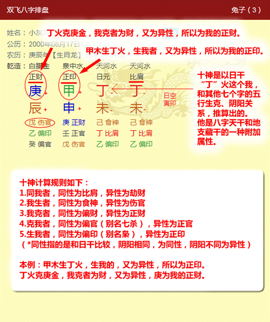 特殊八字排盘 免费四柱八字排盘详解