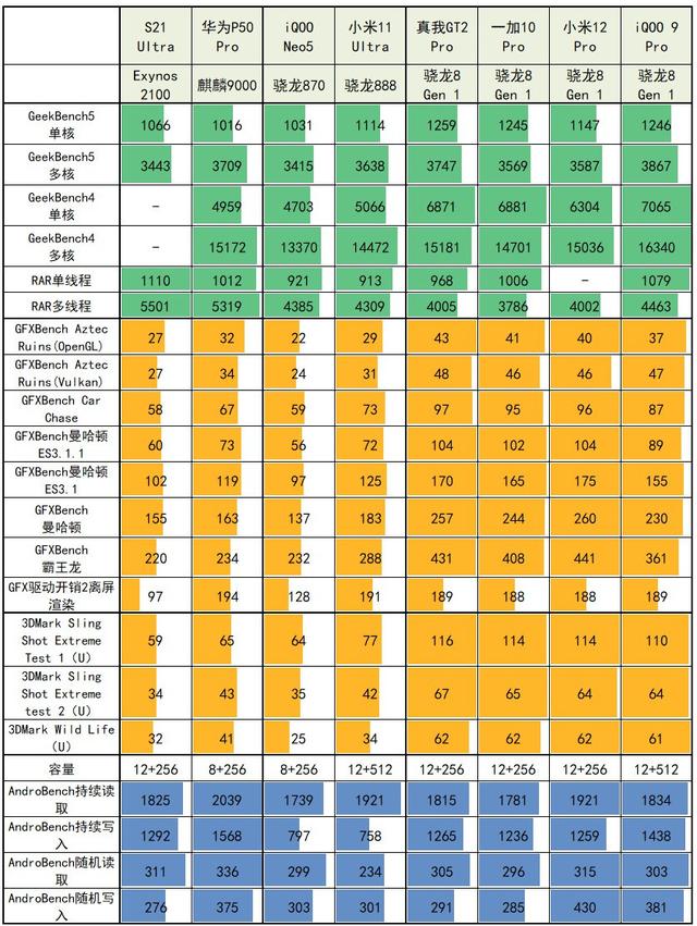 八字骚气短句