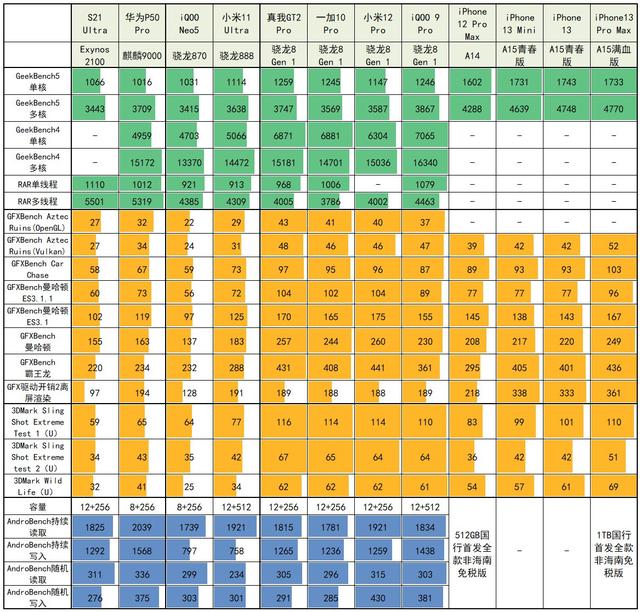 八字骚气短句