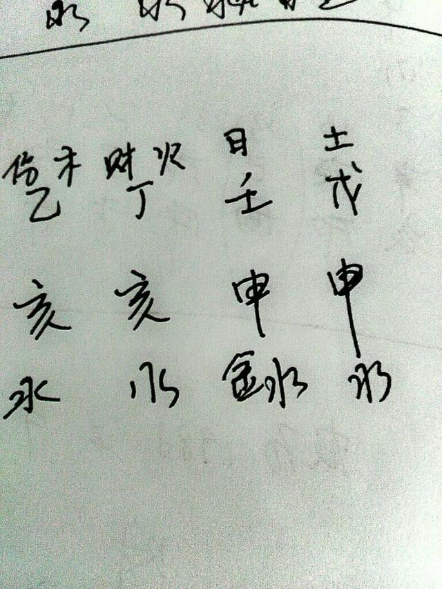 八字月份相克